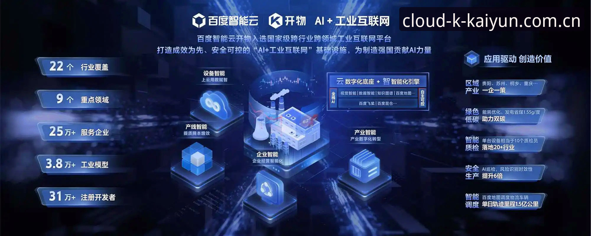 老用户聊云开全站官网：从百度云同步到赛事数据，这半年我经历了什么